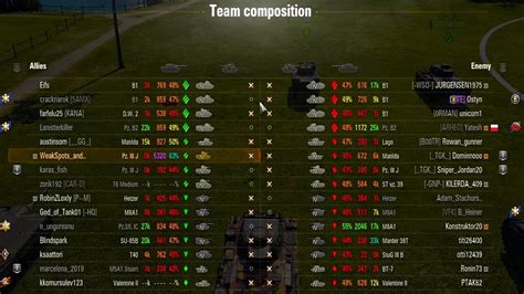 wot life|World of Tanks player statistics.